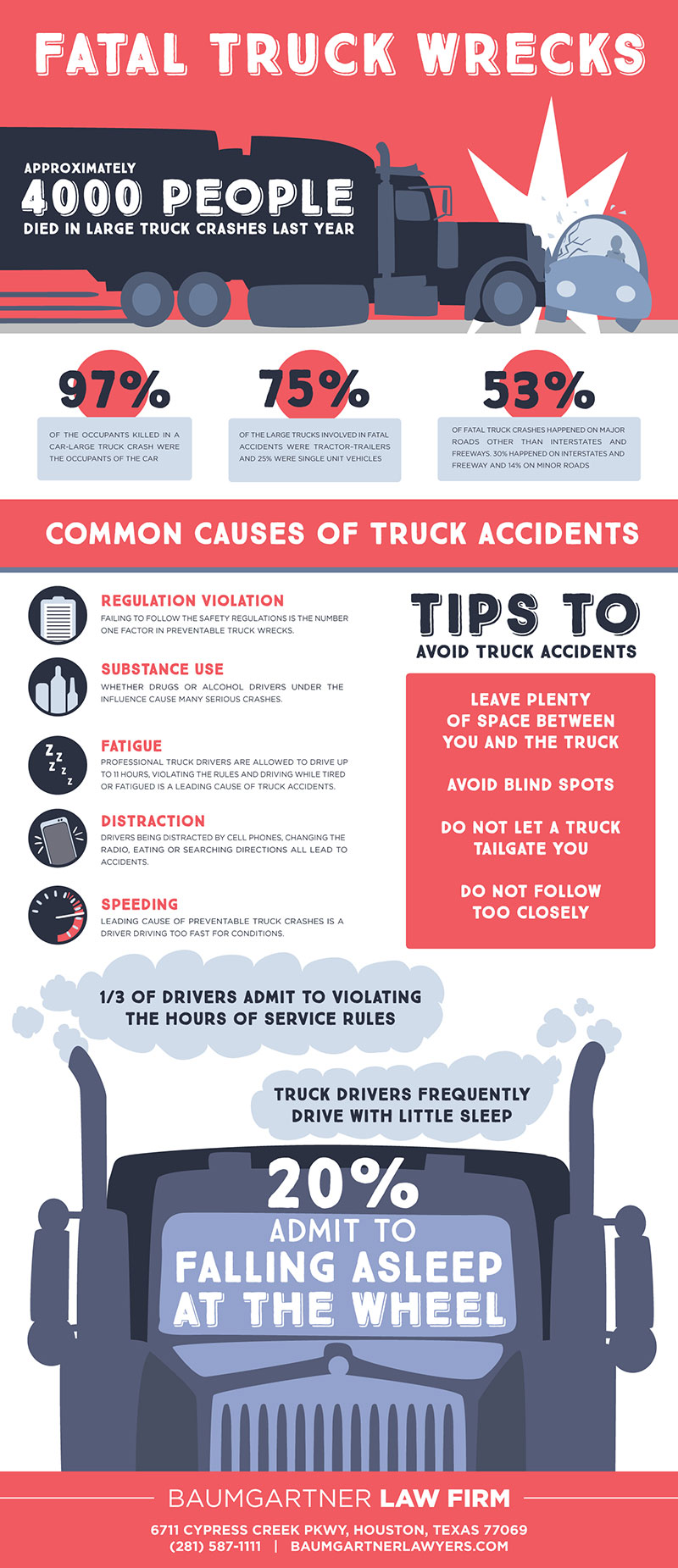 Fatal Truck Accidents in Texas