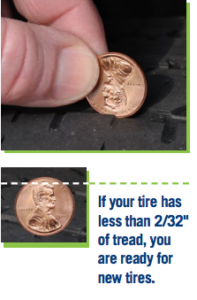 tire safety penny test
