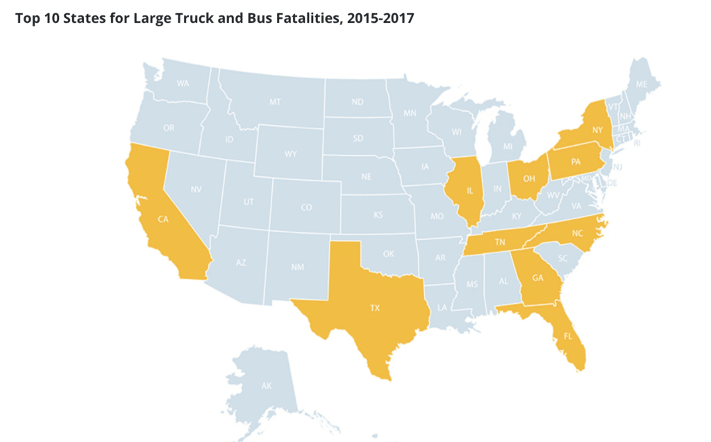 Fatal Truck Accident Stats