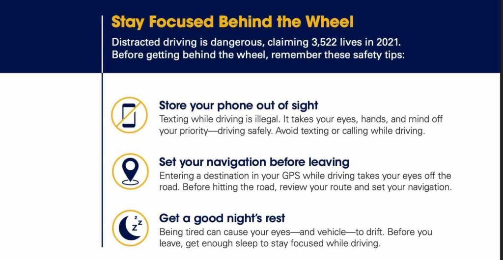 FMCSA distracted driving infographic